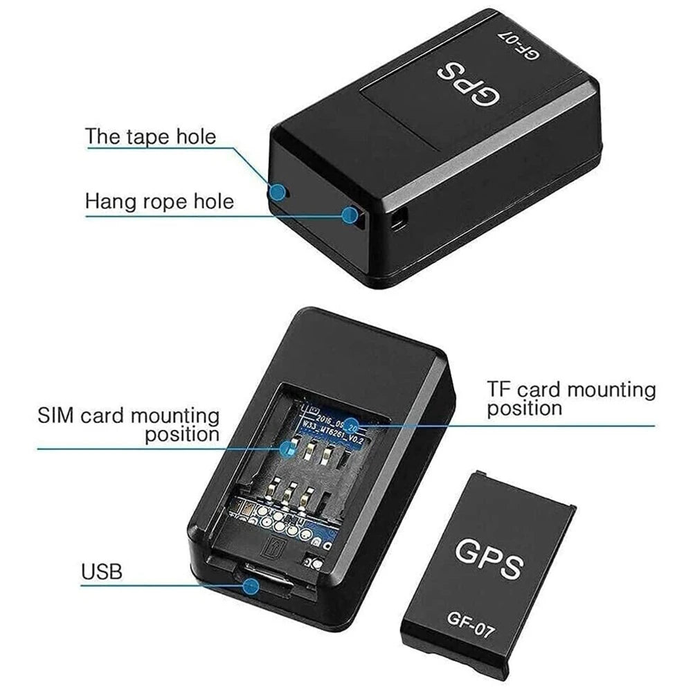 Mini Gps Tracker