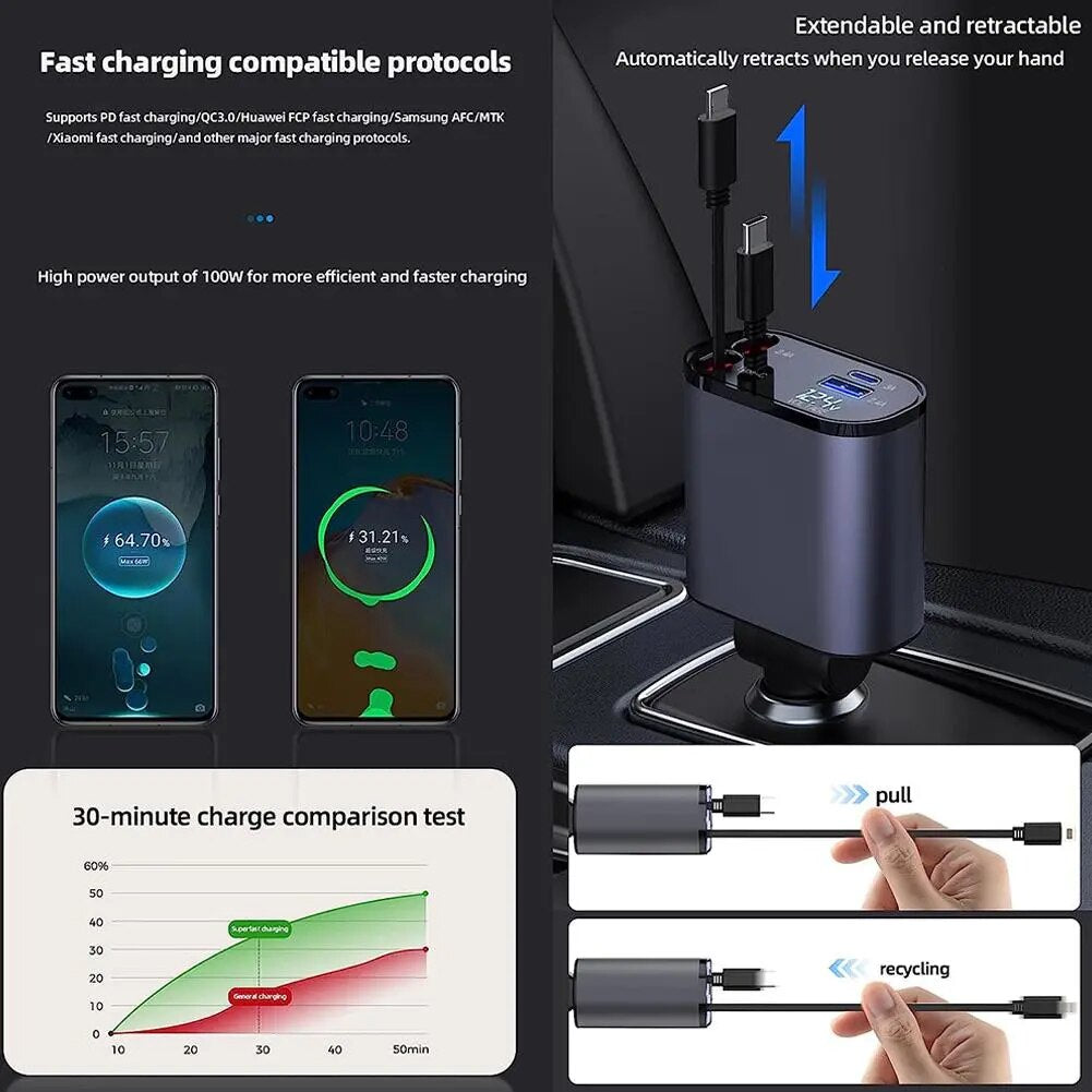 4 in 1 Car Charger