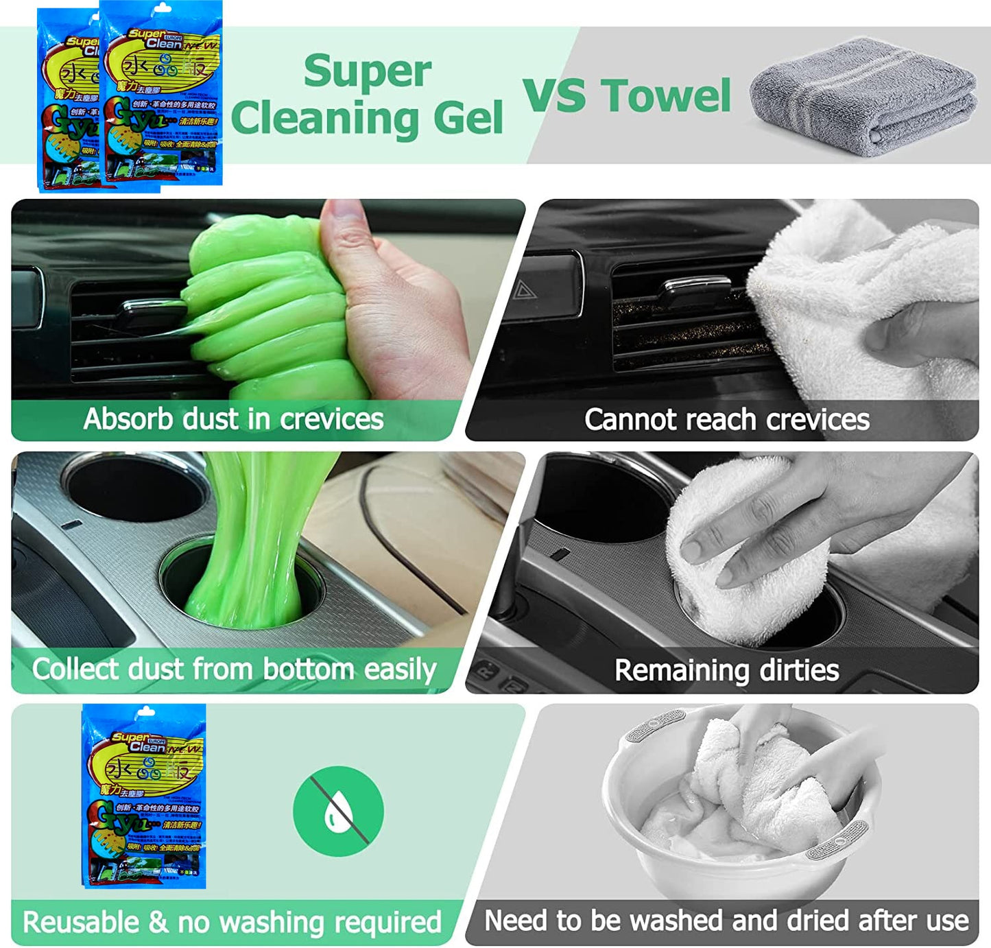 Car Cleaning Gel